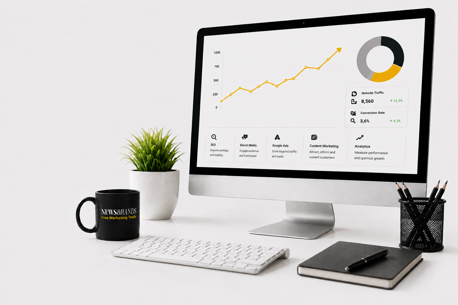 about newsbrands free marketing ai tools